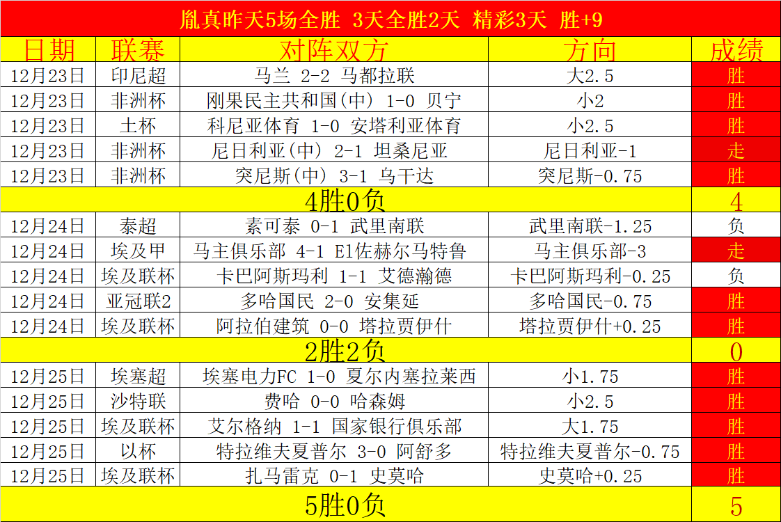 圈网页版官,产品,28圈网页版官网,28圈网页版,28圈网页版官网,28圈H5网页版,28圈app官网进入
