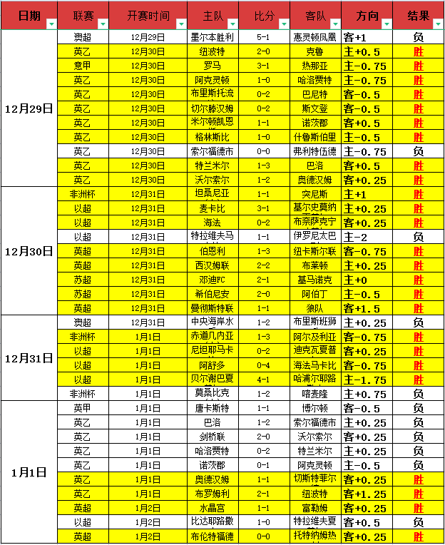 揭秘亚泰变,革新篇章,神秘职业经,28圈网页版,28圈网页版官网,28圈H5网页版,28圈app官网进入