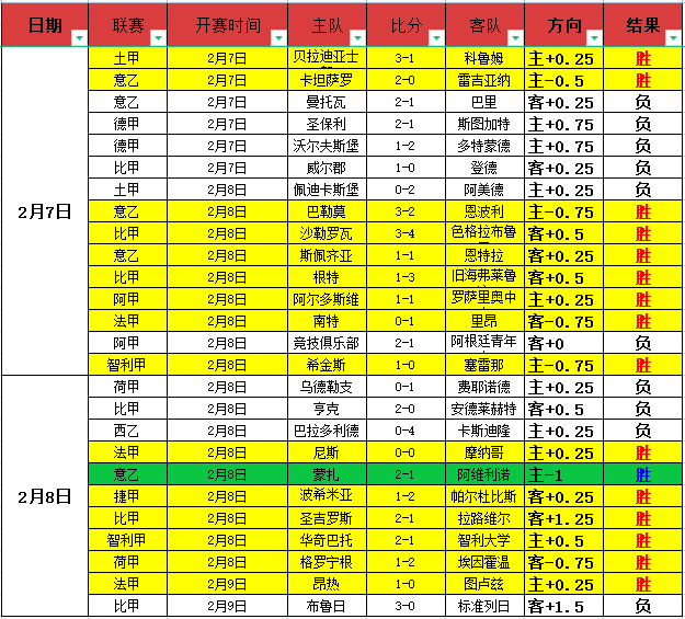 王一博与方,骏宇雨战同,携手赢得,28圈网页版,28圈网页版官网,28圈H5网页版,28圈app官网进入