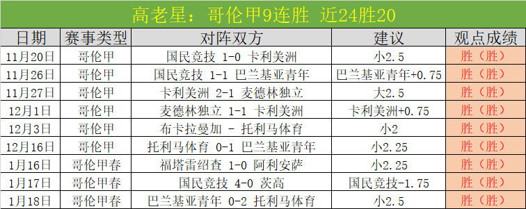 王一博与方,骏宇雨战同,携手赢得,28圈网页版,28圈网页版官网,28圈H5网页版,28圈app官网进入