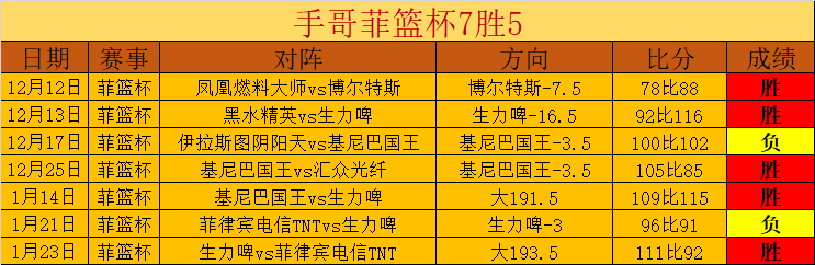 曼联推行成,本削减措施,裁员节省,28圈网页版,28圈网页版官网,28圈H5网页版,28圈app官网进入