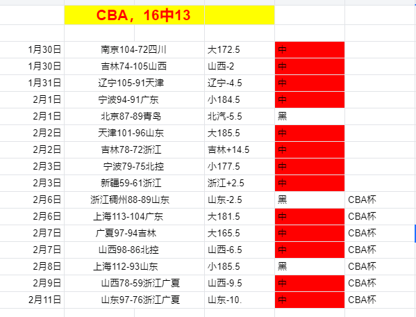 大乐透期号,专家质合分,谁能全中三,28圈网页版,28圈网页版官网,28圈H5网页版,28圈app官网进入