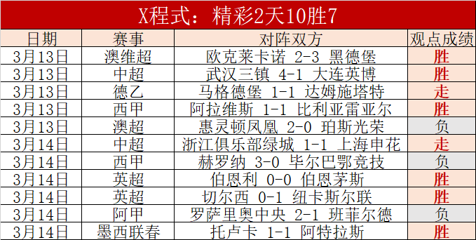 阿莱格里深,谙米兰之道,优势助力全,28圈网页版,28圈网页版官网,28圈H5网页版,28圈app官网进入