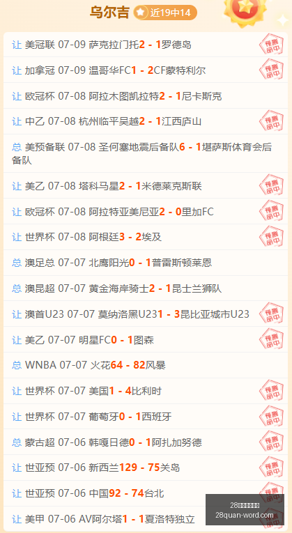 梅西世界杯,传奇射手王,助攻王,28圈网页版官网,28圈App下载,28圈在线娱乐,28圈赛事直播,28圈入口