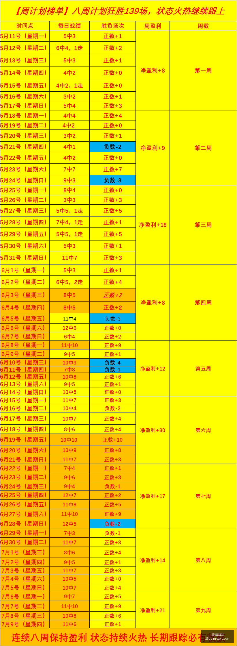 圈网页版官,28圈网页版官网,28圈App下载,28圈网页版官网,28圈App下载,28圈在线娱乐,28圈赛事直播,28圈入口