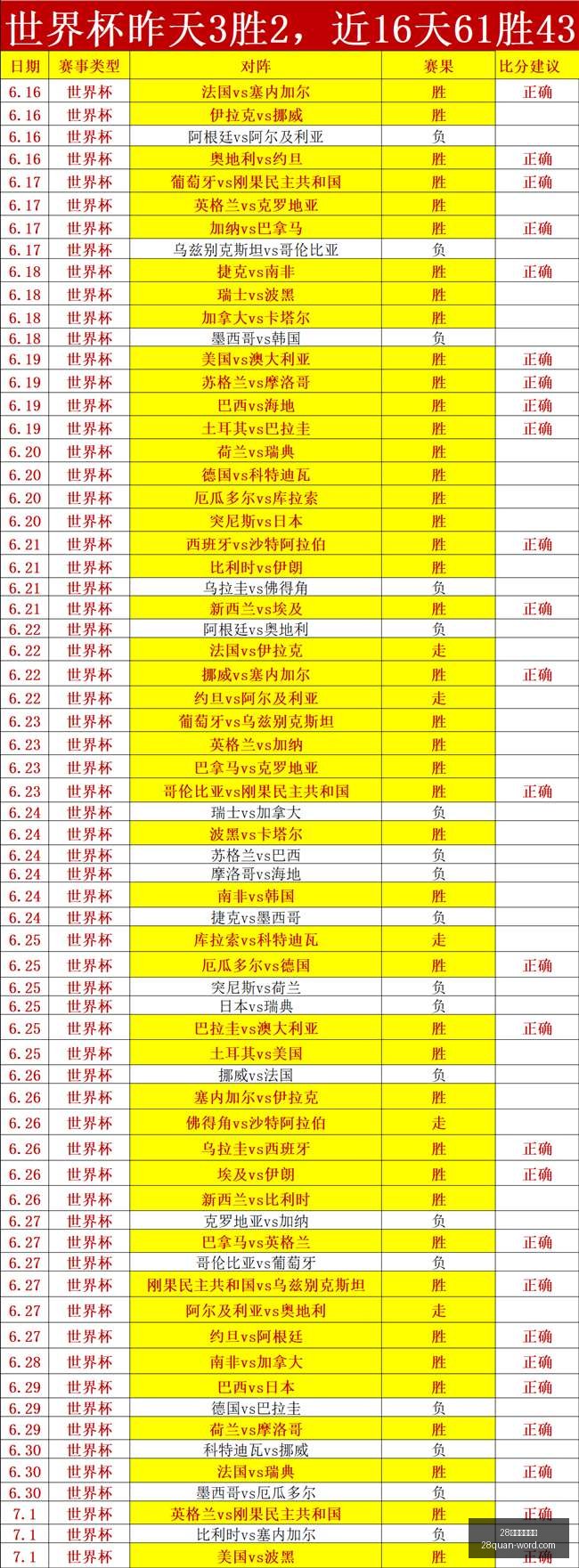中超焦点战,河南对决青,岛海牛,28圈网页版官网,28圈App下载,28圈在线娱乐,28圈赛事直播,28圈入口