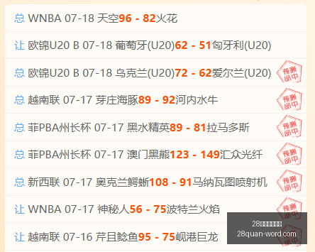 圈网页版官,下载突发变,动结果已公,28圈网页版官网,28圈App下载,28圈在线娱乐,28圈赛事直播,28圈入口