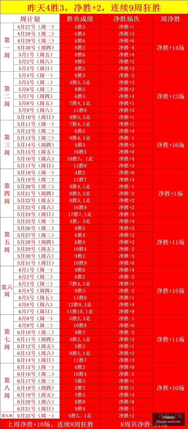圈网页版官,28圈网页版官网,28圈App下载,28圈网页版官网,28圈App下载,28圈在线娱乐,28圈赛事直播,28圈入口