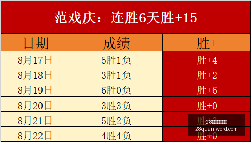 足彩,期攻略,阿尔克马稳,28圈网页版官网,28圈App下载,28圈在线娱乐,28圈赛事直播,28圈入口