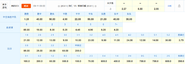 马赛完胜特,鲁瓦哈里特,首球阿卜杜,28圈网页版官网,28圈App下载,28圈在线娱乐,28圈赛事直播,28圈入口