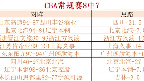 28圈网页版官网 产品 103227 k55