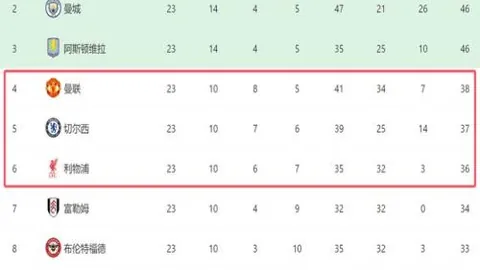 客场挑战，客队能否再展雄风，一击制胜？