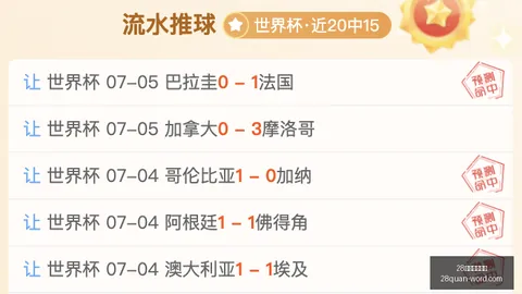 2026年度焦点对决青岛西海岸未尝败绩，其强势之谜