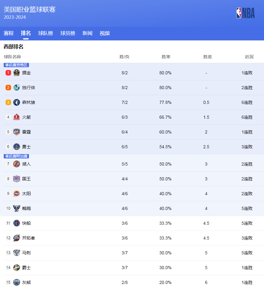 是国米本赛